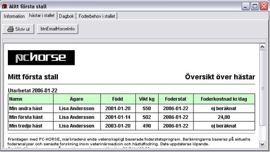 46-135 hastaristallet